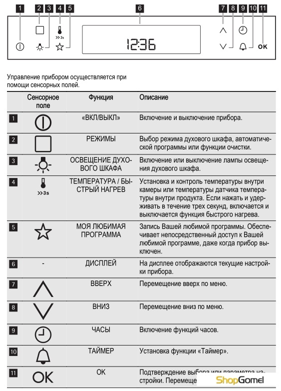 Вверх вниз конвекция