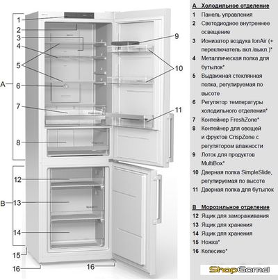 Холодильник Gorenje NRK6191JW