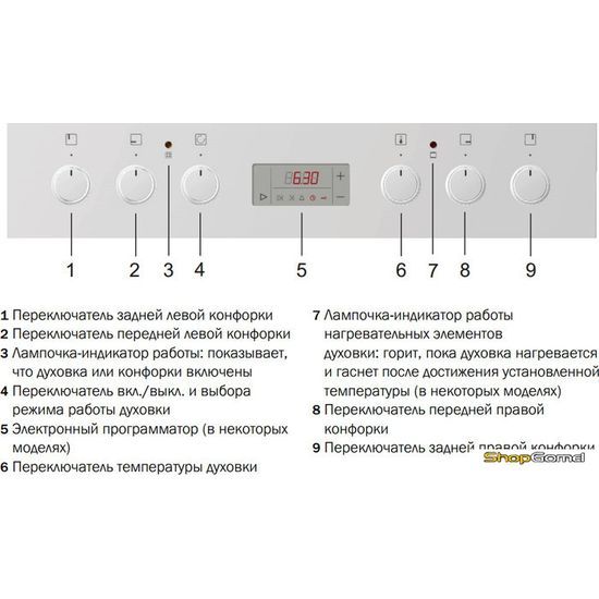 Духовой шкаф Gorenje BC53W