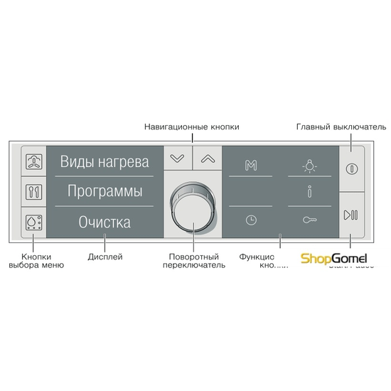 Духовой шкаф Bosch HBC36D764