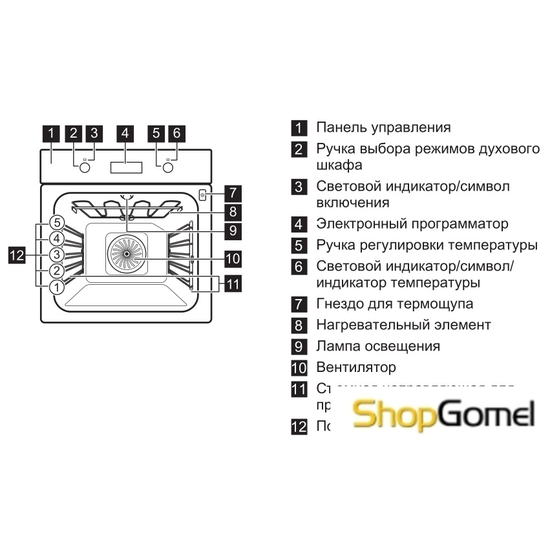 Духовой шкаф Electrolux EOB95551AK