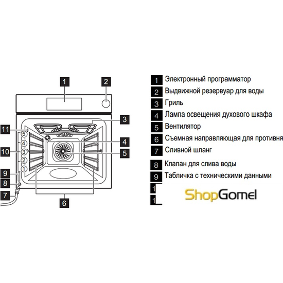 Духовой шкаф Electrolux EOB96850AX
