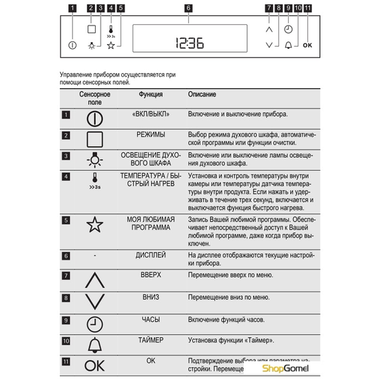Духовой шкаф Electrolux EOC5751AAX
