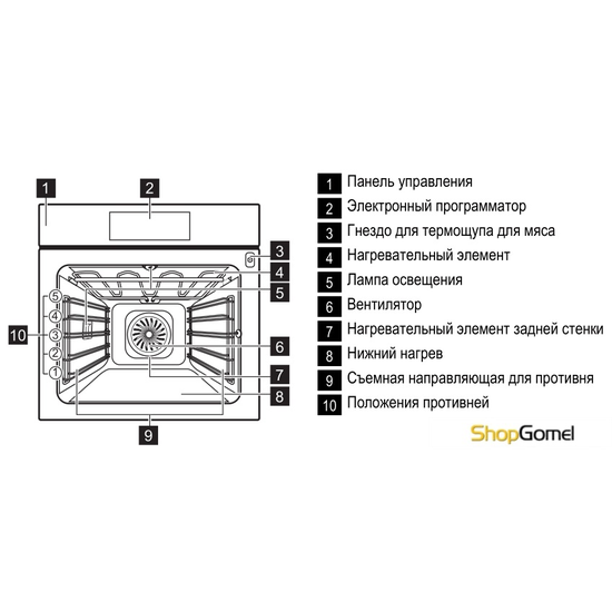 Духовой шкаф Electrolux EOC5751AAX