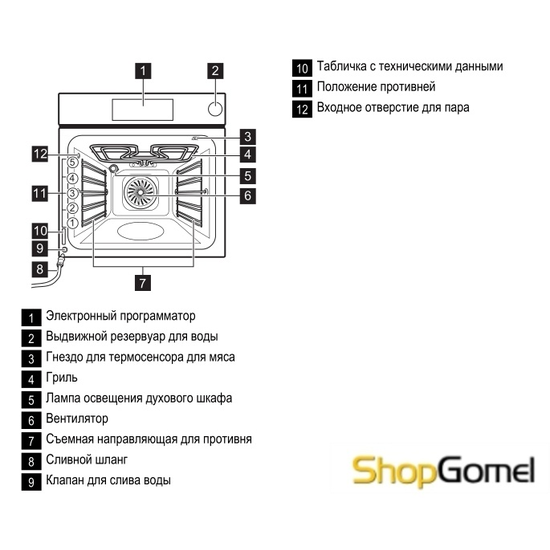 Духовой шкаф Electrolux EOC96851AX