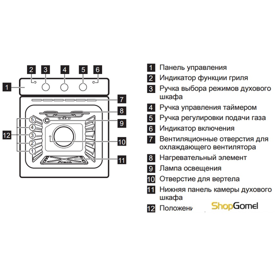 Духовой шкаф Electrolux EOG91102AX