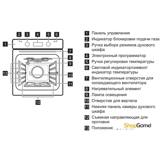 Духовой шкаф Electrolux EOG91402AX