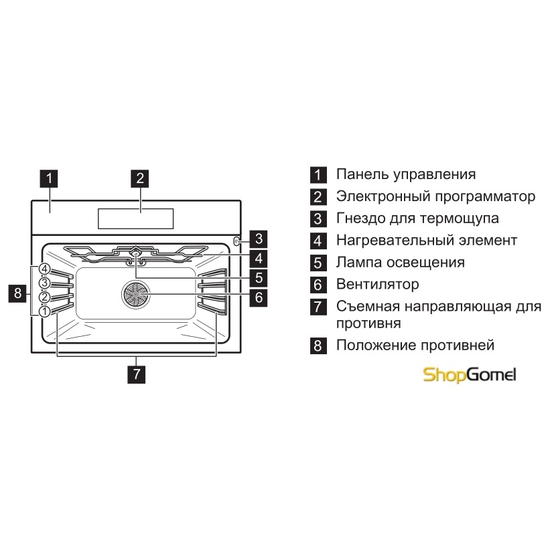 Духовой шкаф Electrolux EVK95946AX