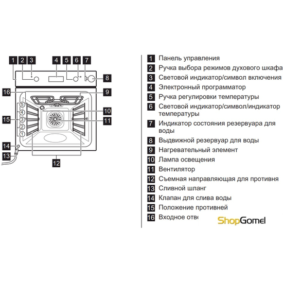 Духовой шкаф Zanussi ZOS35802XD