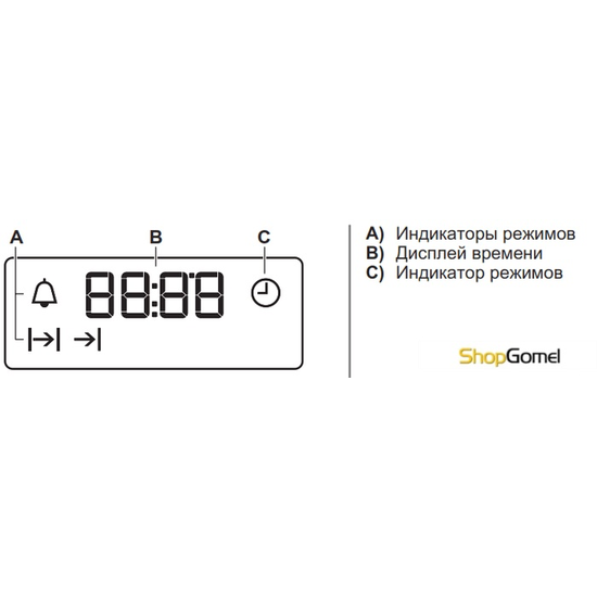 Духовой шкаф Zanussi ZOS35802XD