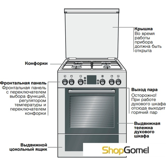 Кухонная плита Bosch HGV74W756R