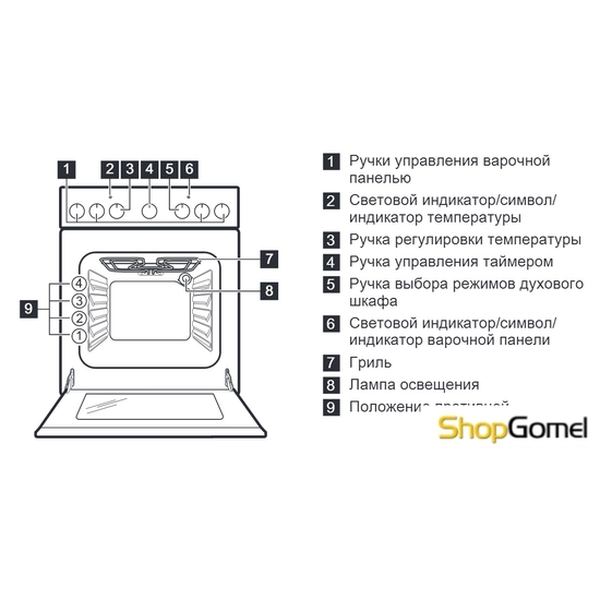 Кухонная плита Electrolux EKC951101W