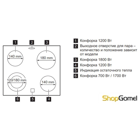 Кухонная плита Electrolux EKC954506W