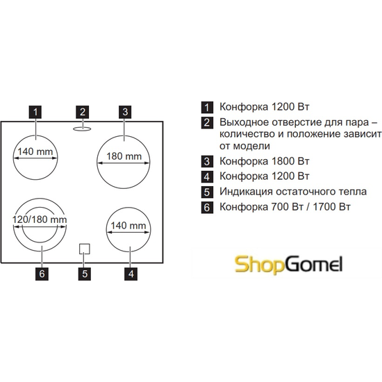 Кухонная плита Electrolux EKC954507X