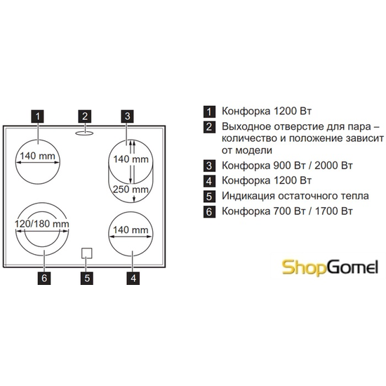 Кухонная плита Electrolux EKC954508K