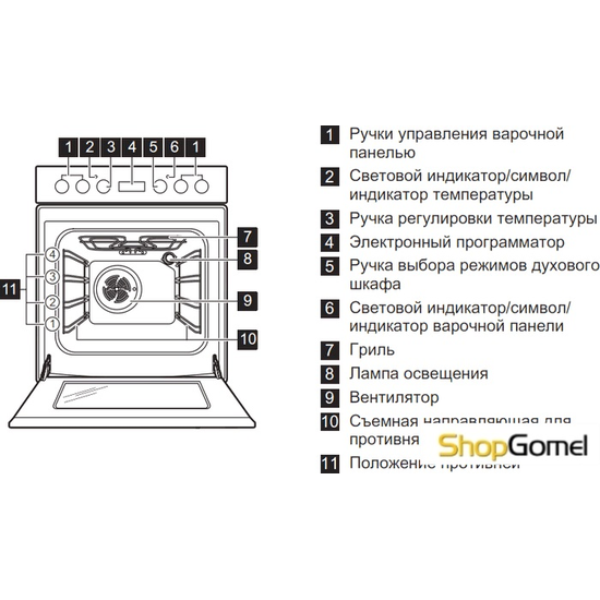 Кухонная плита Electrolux EKC954508K