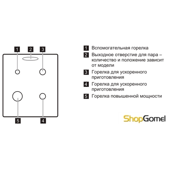 Кухонная плита Electrolux EKG951109W