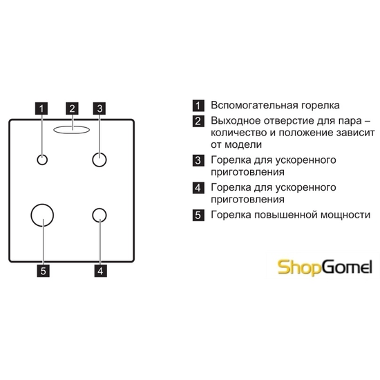 Кухонная плита Electrolux EKG951302W