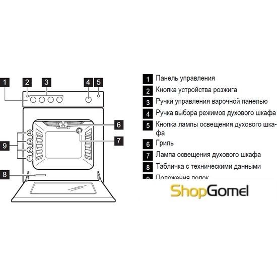 Кухонная плита Electrolux EKG960100W