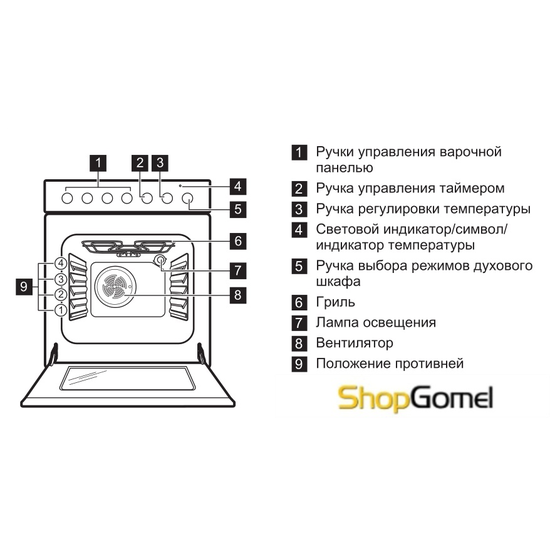 Кухонная плита Electrolux EKK951301W