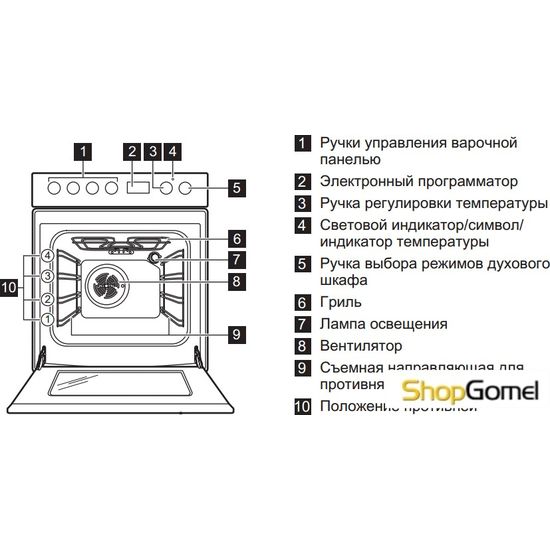 Кухонная плита Electrolux EKK954504W