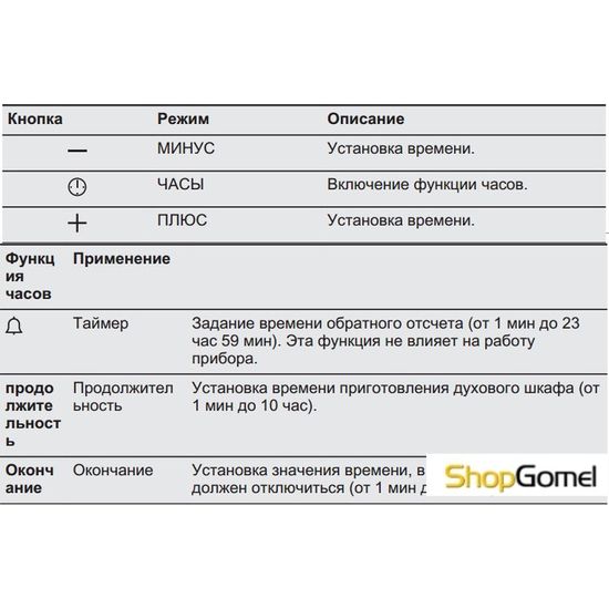 Кухонная плита Electrolux EKK954504W