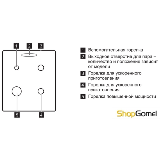 Кухонная плита Electrolux EKK954504X