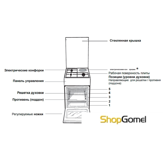 Кухонная плита Indesit I5MSH20AG(W)/RU