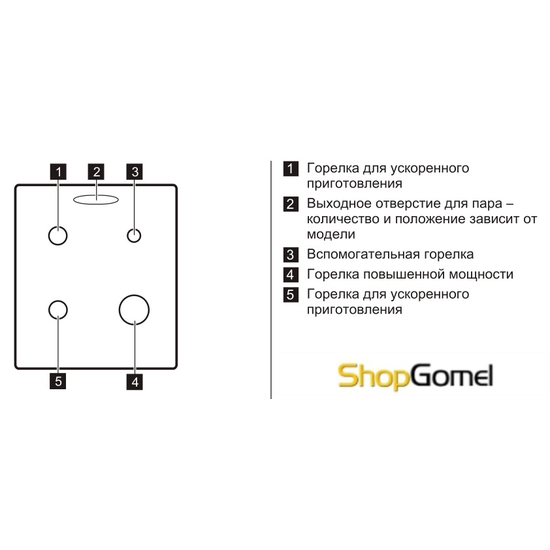 Кухонная плита Zanussi ZCK9242G1W