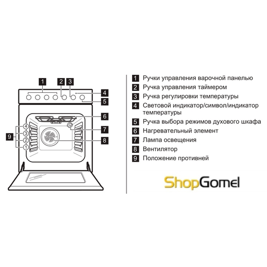 Кухонная плита Zanussi ZCK9242G1W