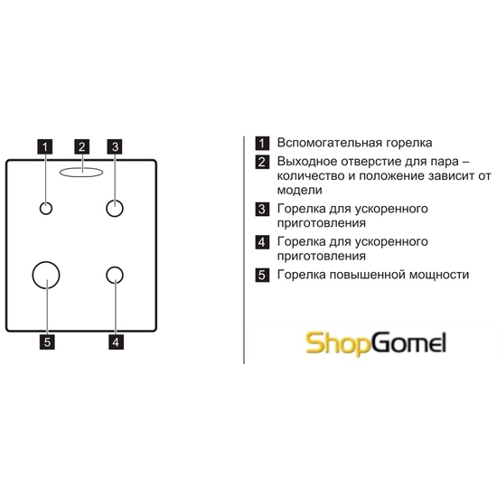 Кухонная плита Zanussi ZCK9540G1W