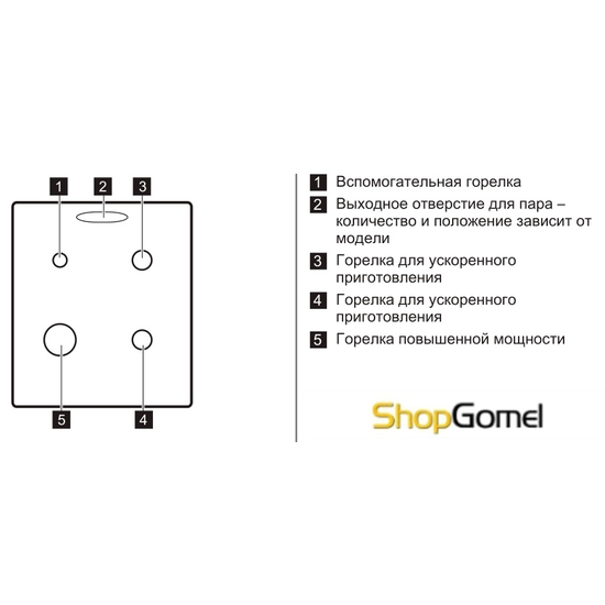 Кухонная плита Zanussi ZCK9552G1W