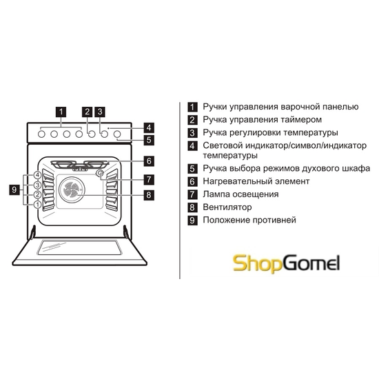 Кухонная плита Zanussi ZCK9552G1W