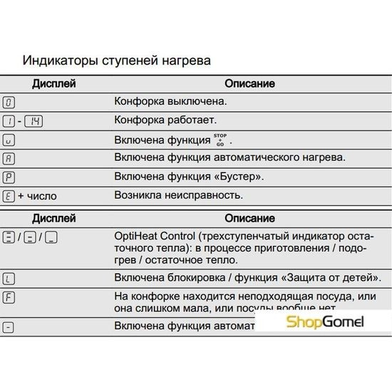 Варочная поверхность AEG HK595697FB