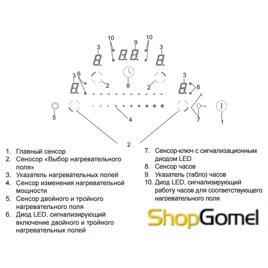 Варочная поверхность Hansa BHC60977