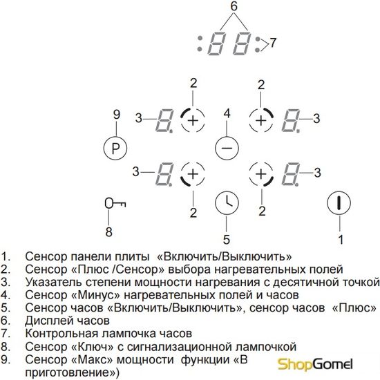 Варочная поверхность Hansa BHI64383077