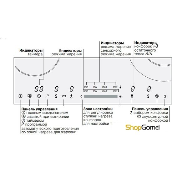 Варочная поверхность Siemens ET675MG21E