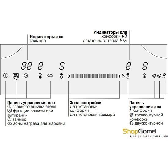 Варочная поверхность Siemens ET675MN11E
