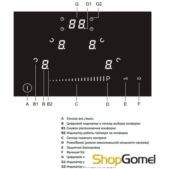 Варочная панель Gorenje GIT62B